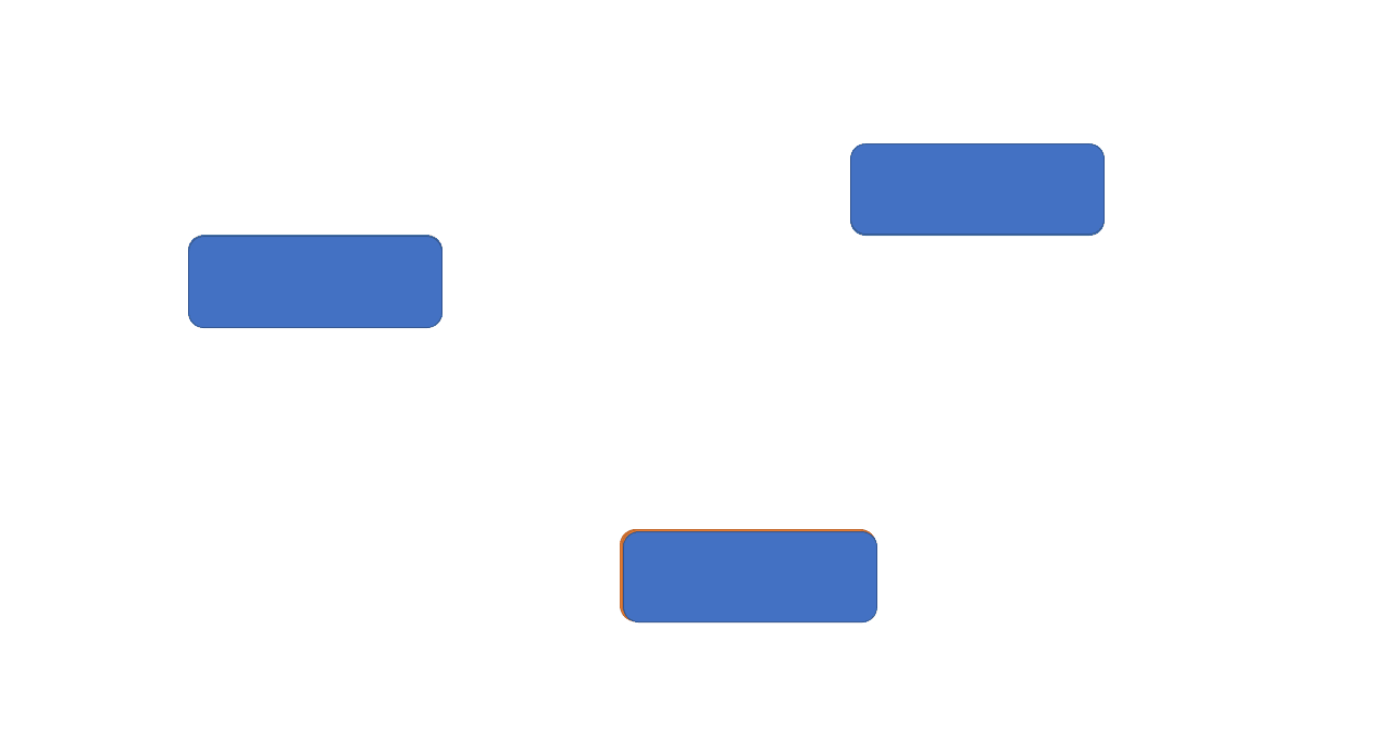 ETCD节点之间关系