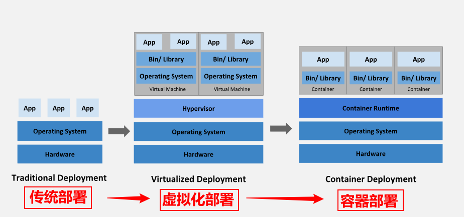 image-20230109160009972