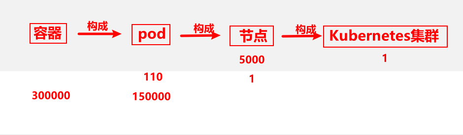 image-20230109161516639