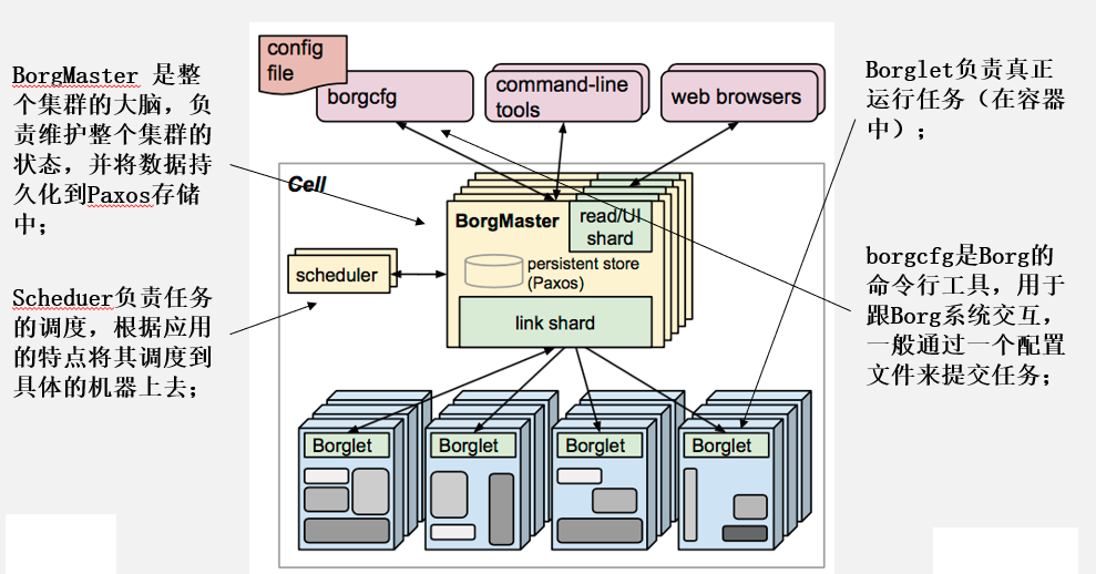 image-20230109162046401