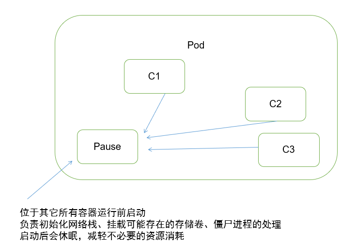 image-20230109195232799