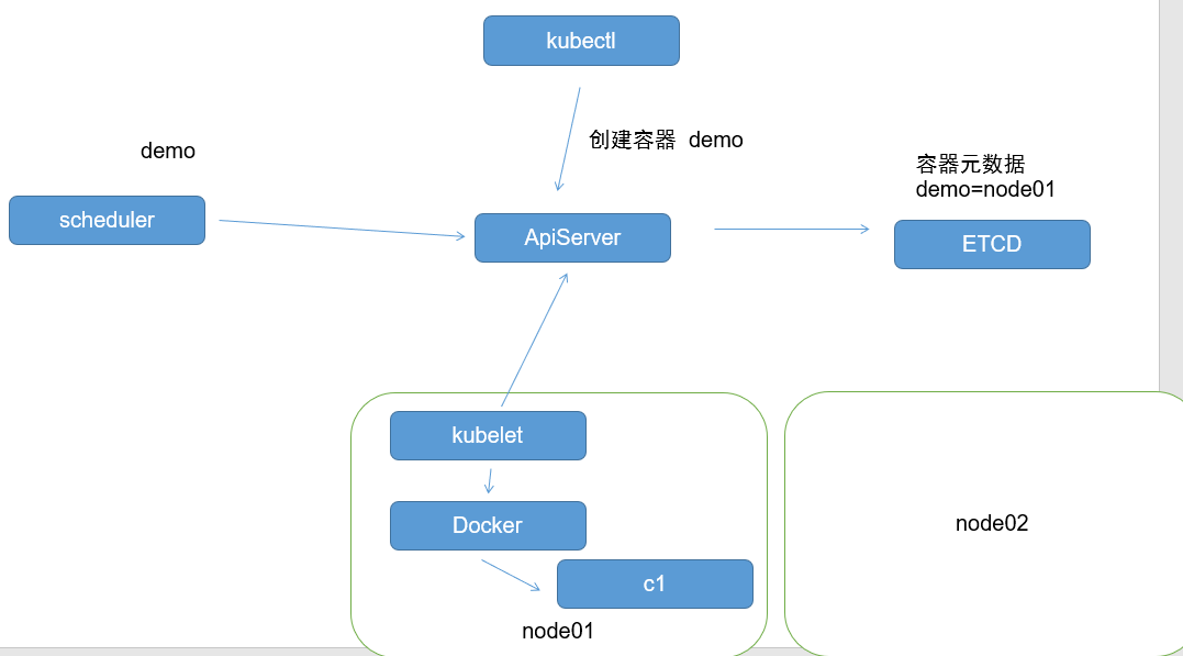 image-20230109195908002