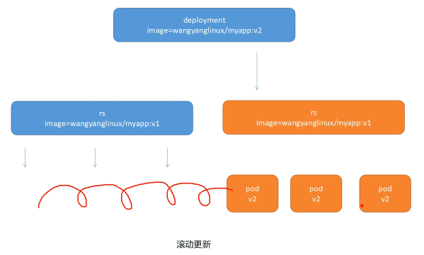 image-20230116230803739