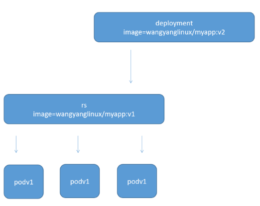 image-20230118184505455