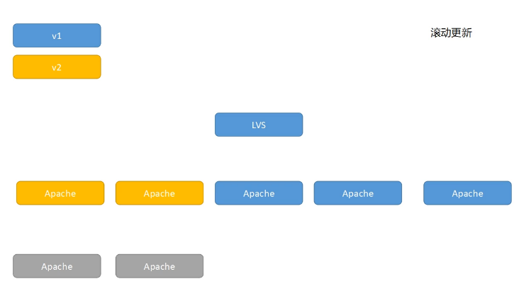 image-20230119174550789