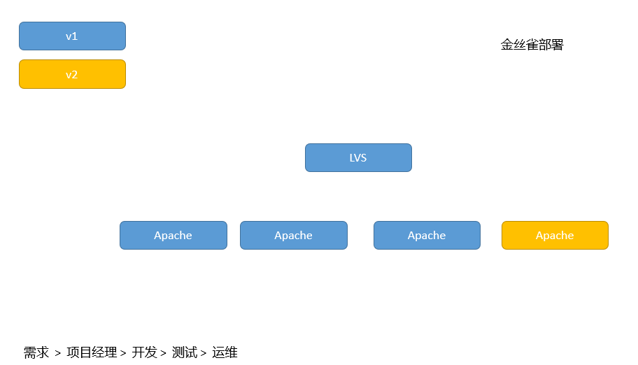 image-20230119180409194