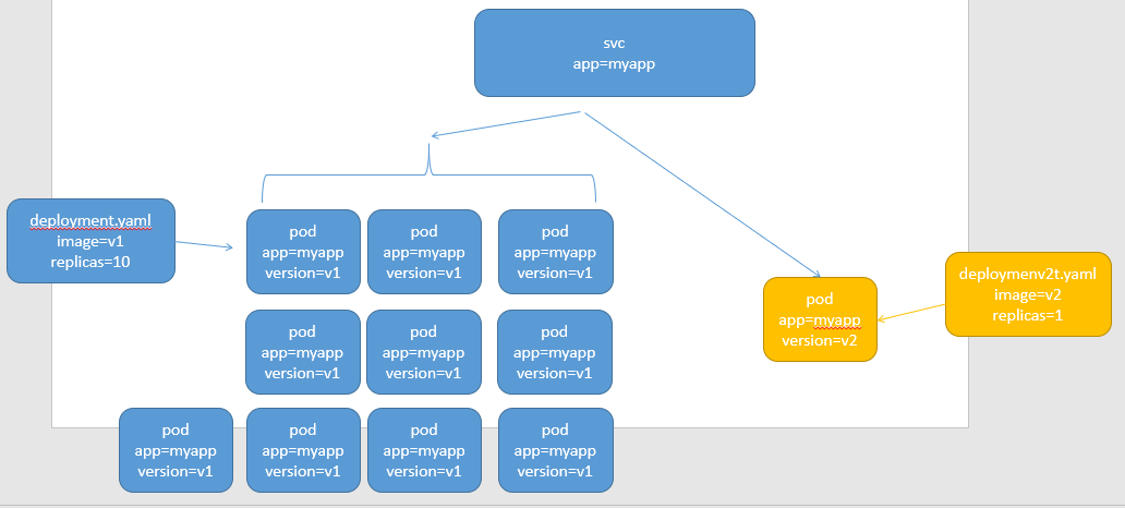 image-20230119191806714