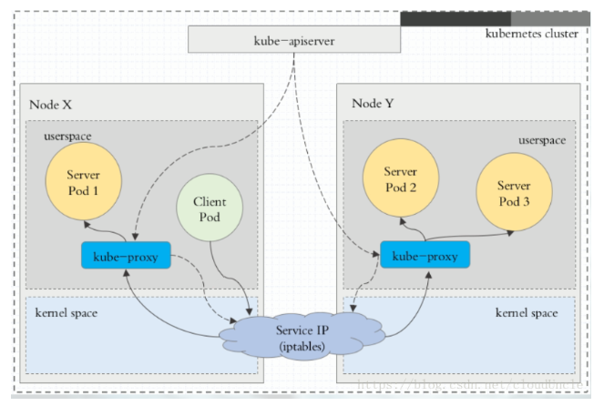 image-20230121102807103