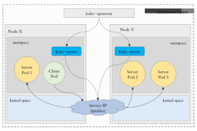 image-20230121102832193