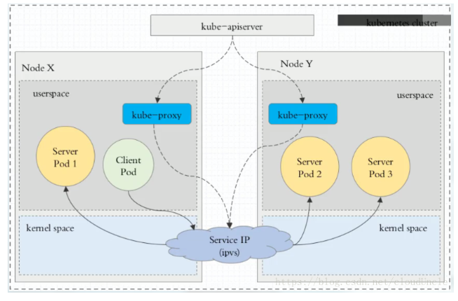 image-20230121102854375