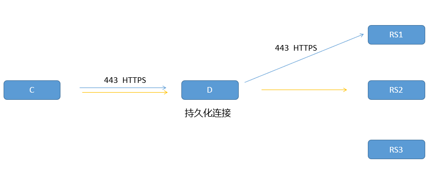 image-20230121105822925