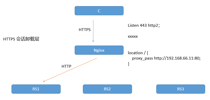 image-20230121110233973