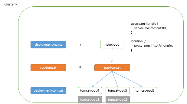 image-20230121112239312