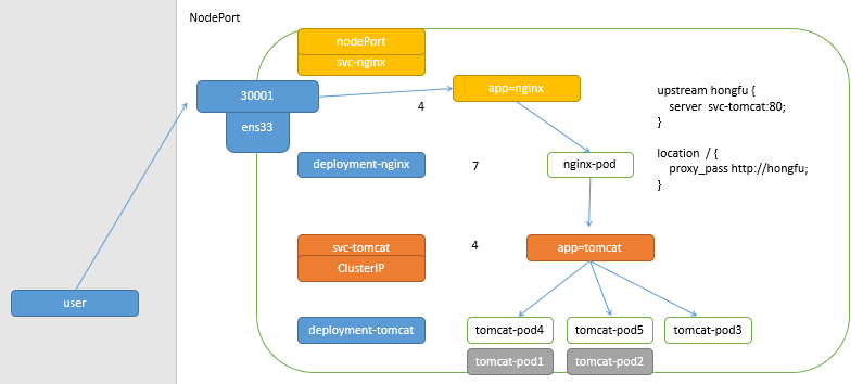 image-20230121113457704