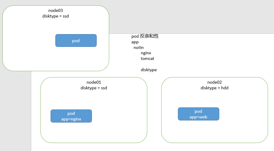 image-20230206181515529