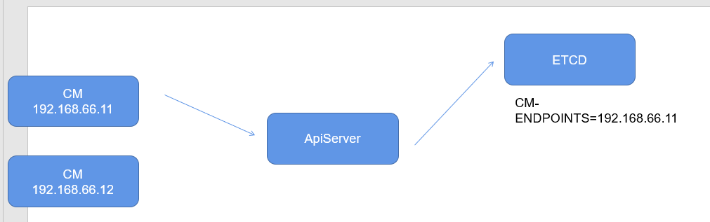 image-20230209203651728