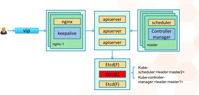 image-20230209204057327