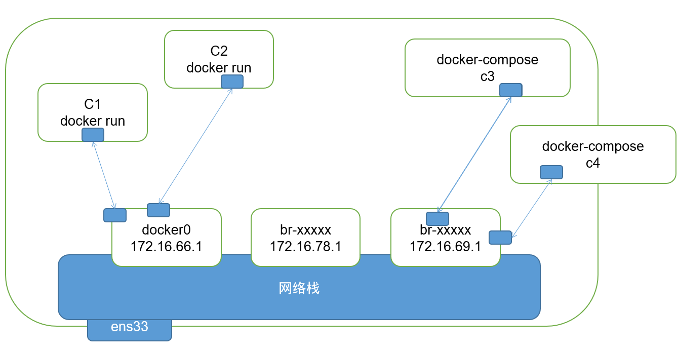 image-20221228180527542