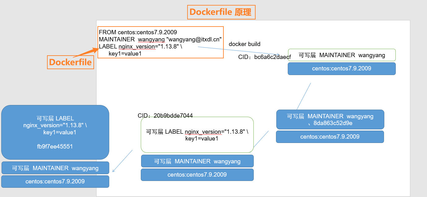 image-20221229215035372